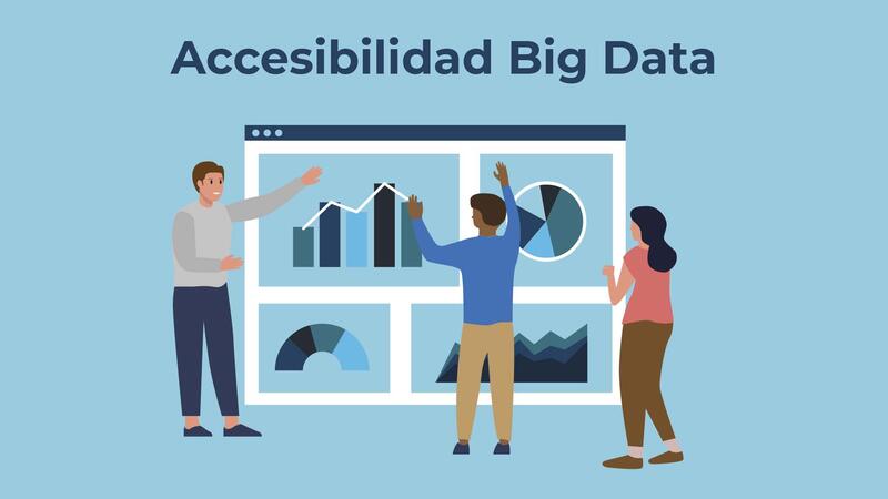 Accesibilidad Big Data